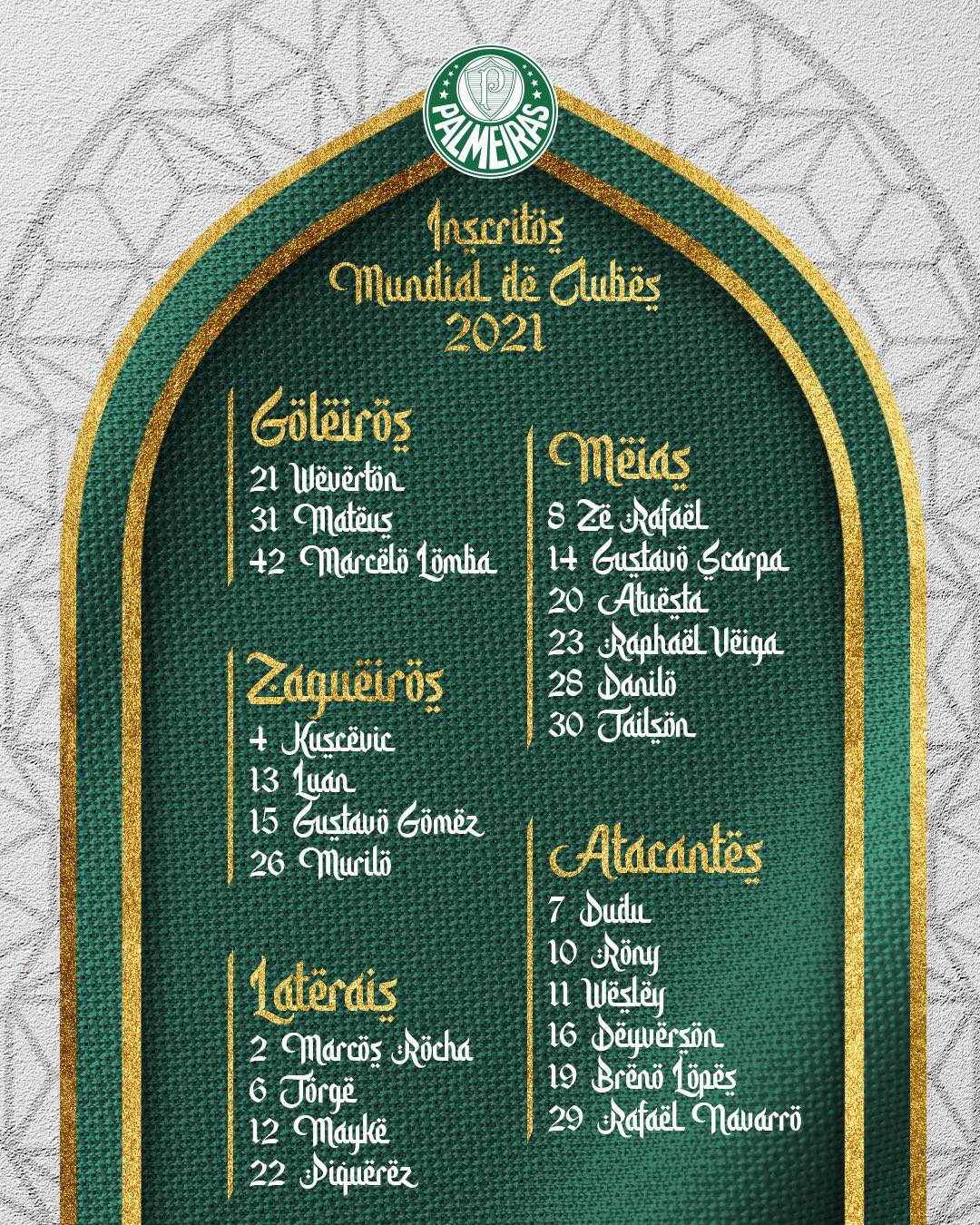 Palmeiras divulga lista de inscritos para o Mundial de Clubes