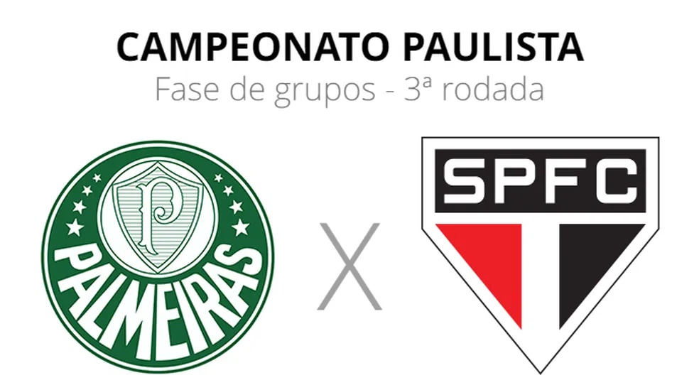 Palmeiras x São Paulo: veja onde assistir, escalações, desfalques e arbitragem